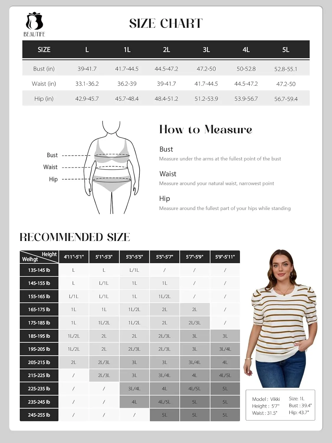 Beautife Womens Plus Size Short Puff Sleeve Sweater Tops Lightweight Striped T Shirts Summer Casual Crew Neck Knit Pullover