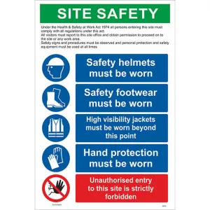Construction Site Safety Sign / PPE / Unauthorised Entry / 5 Signs in 1